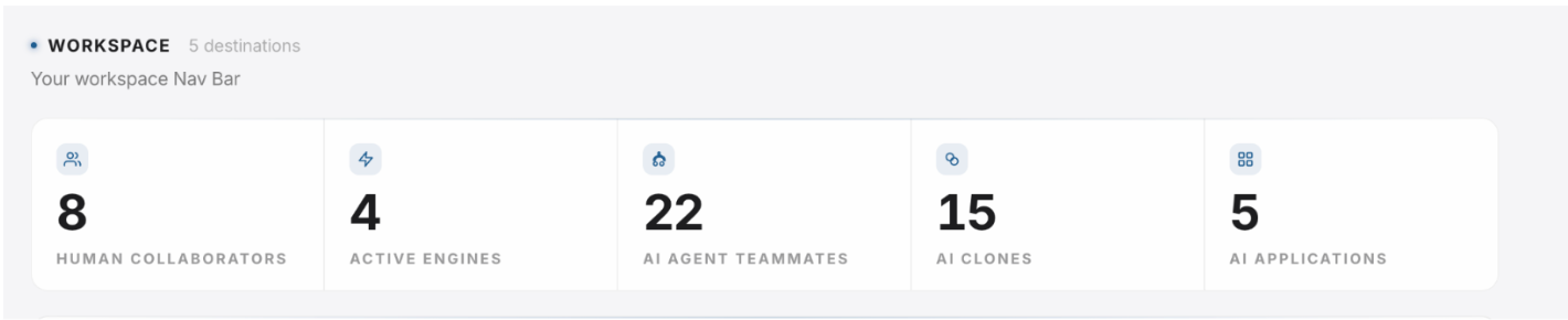 Published portal workspace showing human collaborators, active engines, AI teammates, AI clones, and applications.